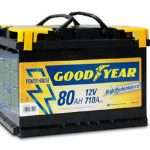 Top Signs of a Failing Car Battery