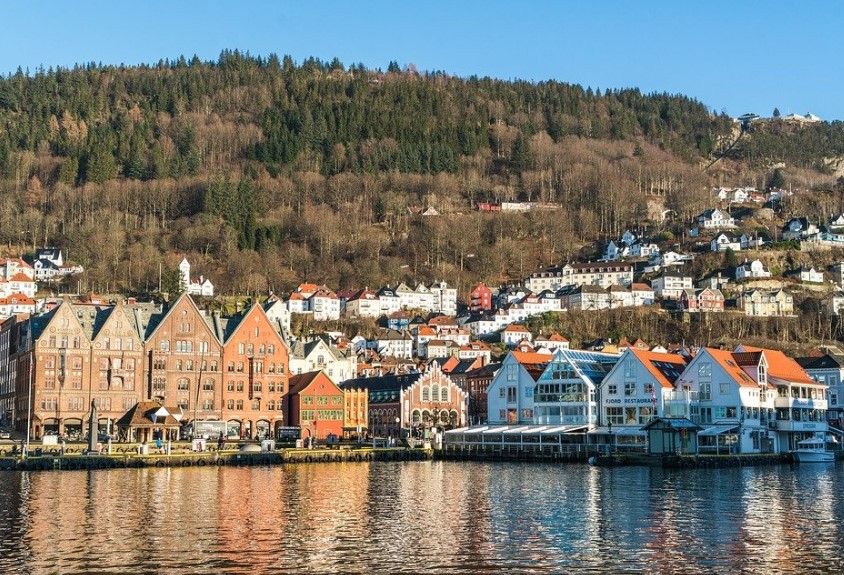 Conditions of Real Estate Norway